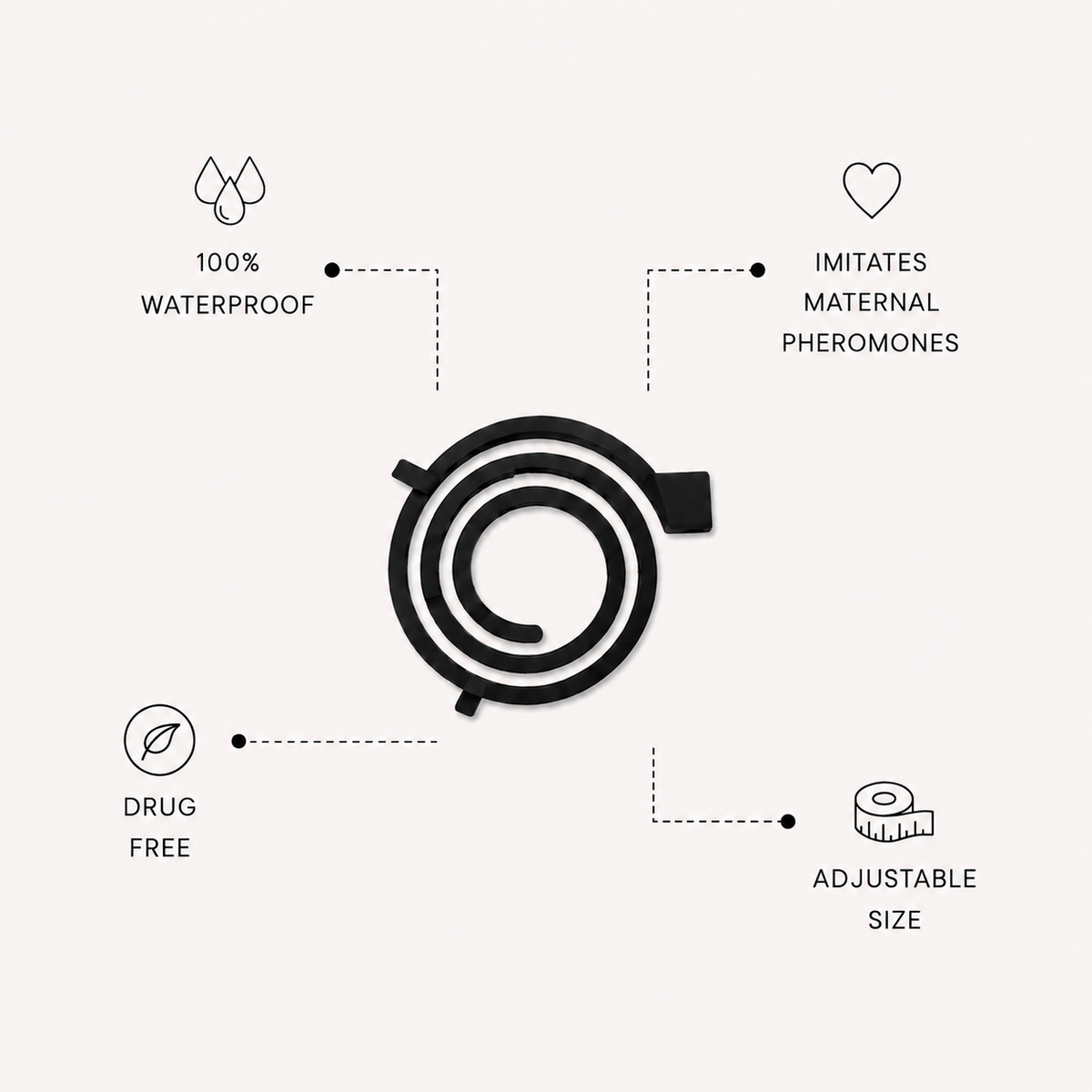 ZenCalm Dog Calming Collar
