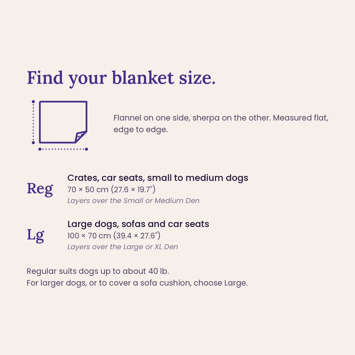 ZenCalm Comfort Blanket™ — Water-Resistant Sherpa Throw